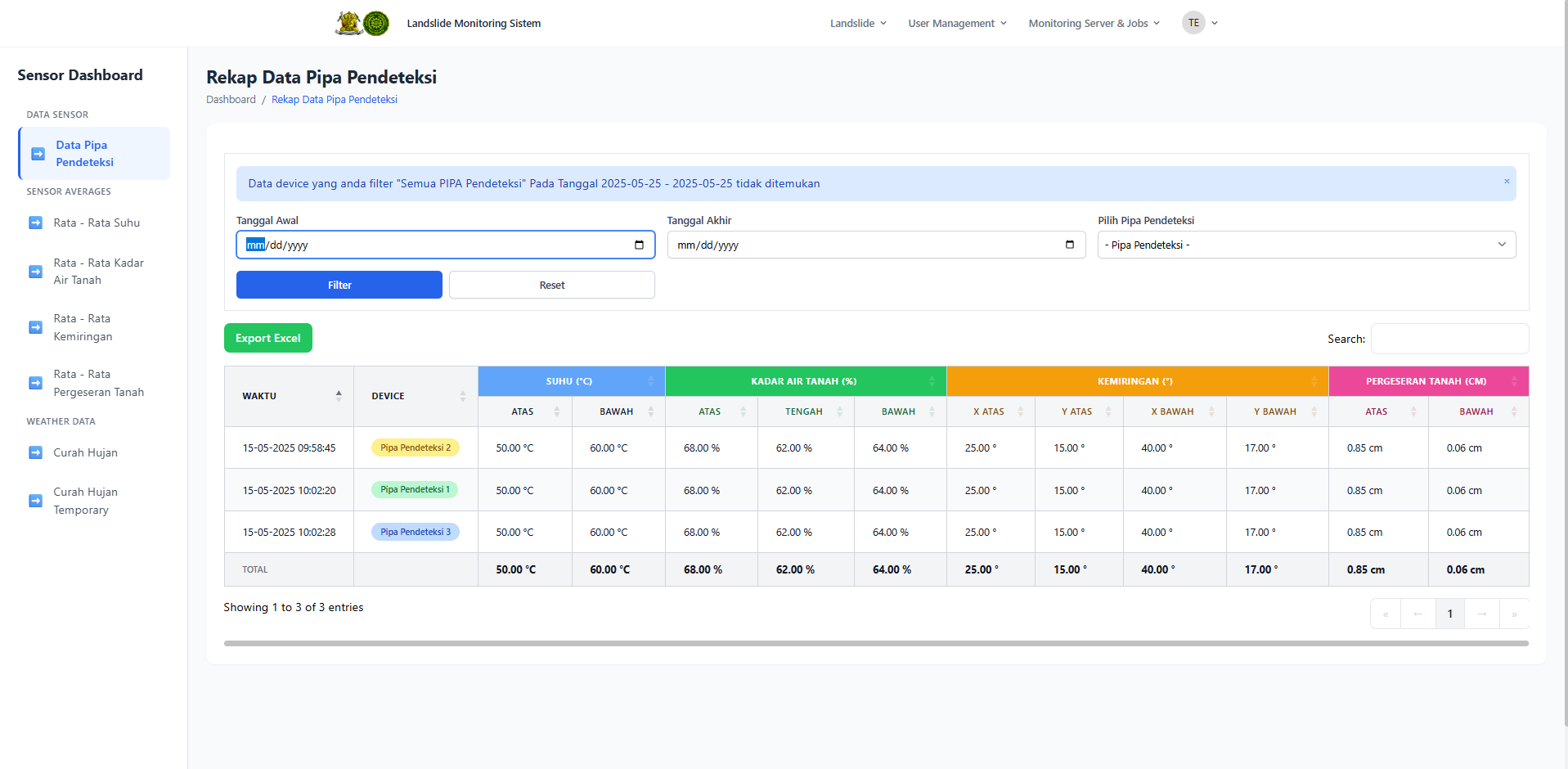Landslide Monitoring System